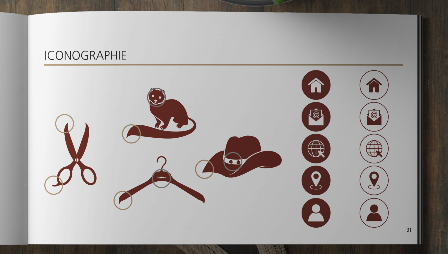 Iconographie personnalisée ReClass